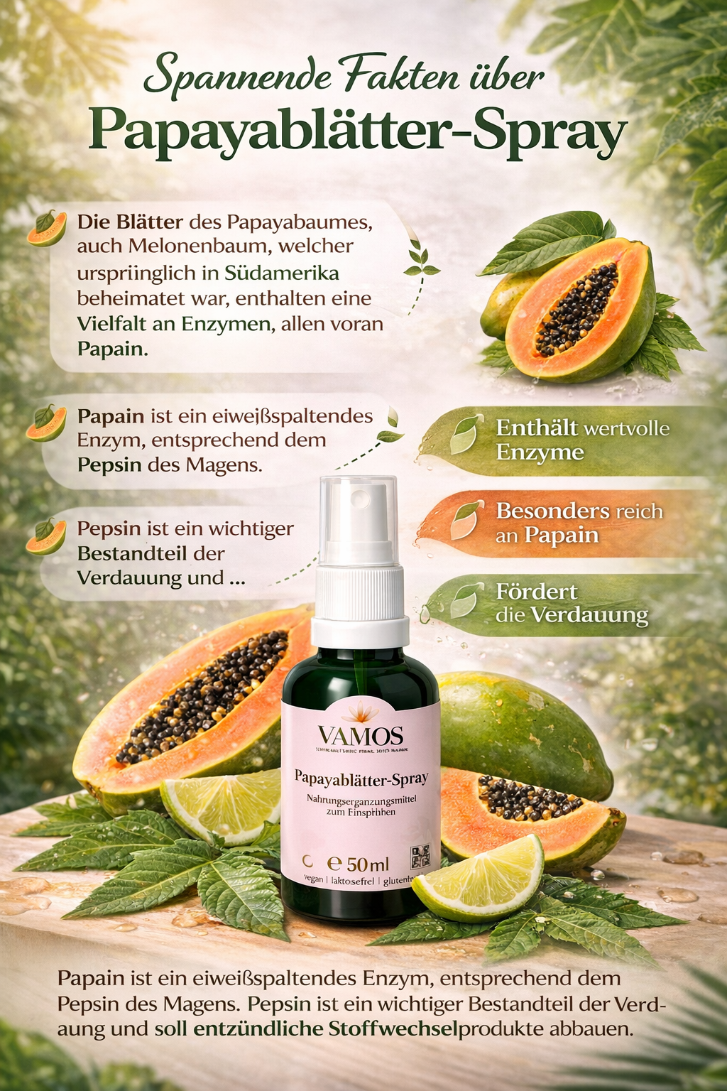 VAMOS PAPAYABLÄTTER - SPRAY - VAMOS AUSTRIA